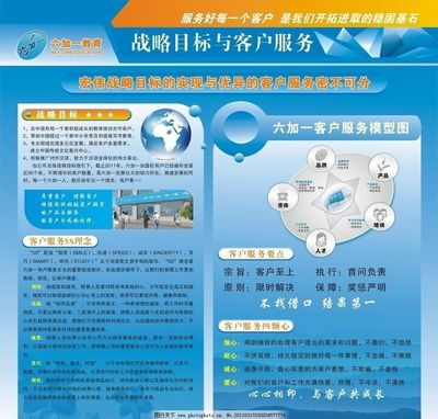 點亮未來，智慧導航——教育咨詢服務，為夢想引路